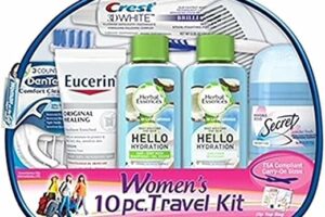 Convenience Kits International Women's Herbal Essence Kit, Blue, 10 Piece Set