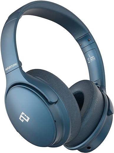 INFURTURE Active Noise Cancelling Headphones, H1 Wireless Over Ear Bluetooth Headphones, Deep Bass Headset, Low Latency, Memory Foam Ear Cups,40H Playtime